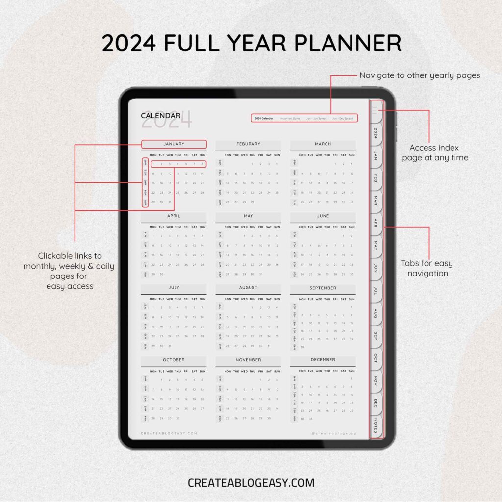 2024 digital planner create a blog easy